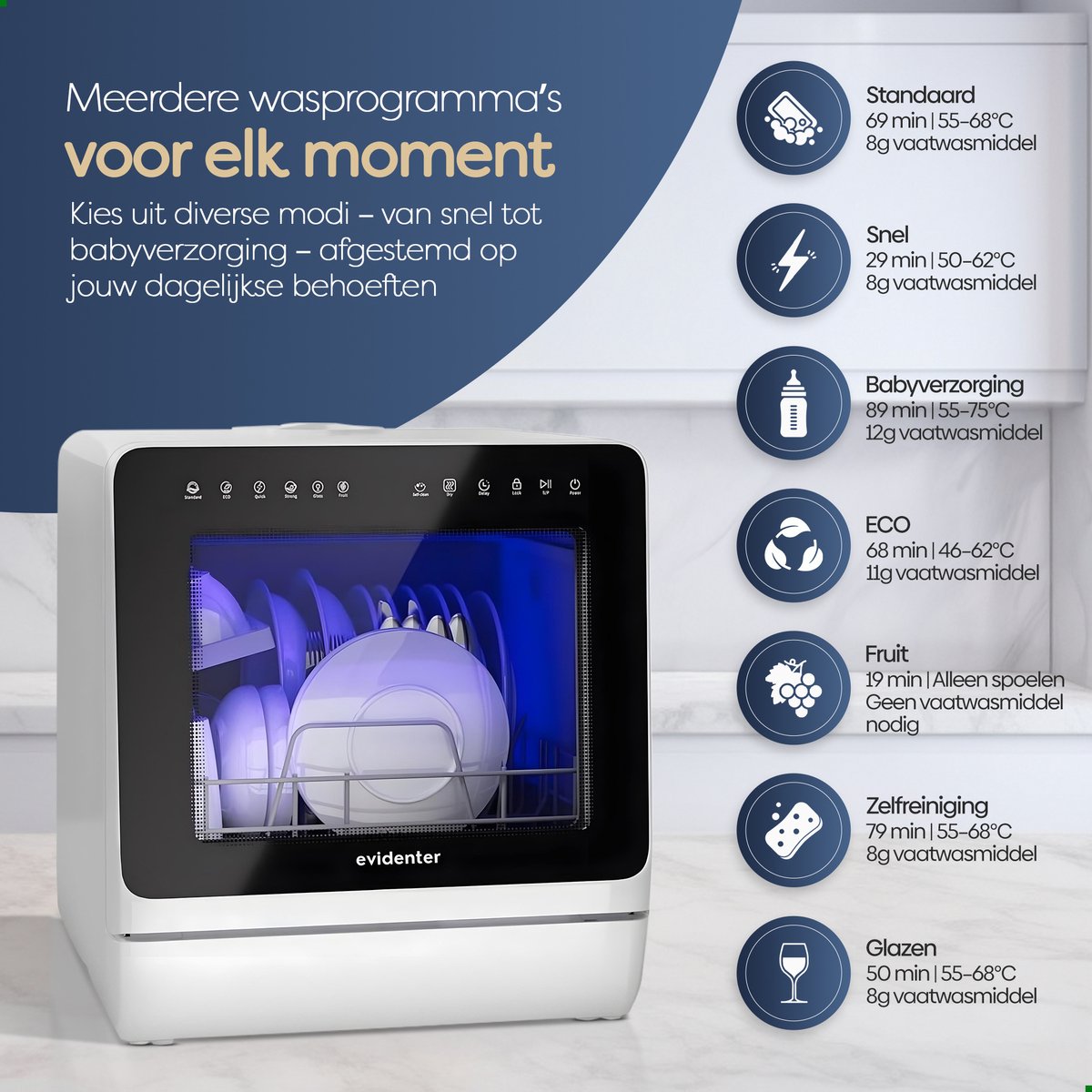 Evidenter ITDW25 - Mini vaatwasser - Vrijstaande vaatwasser - 4 Couverts - 7 Wasprogramma's - Incl. Bestekmandje — afbeelding 7