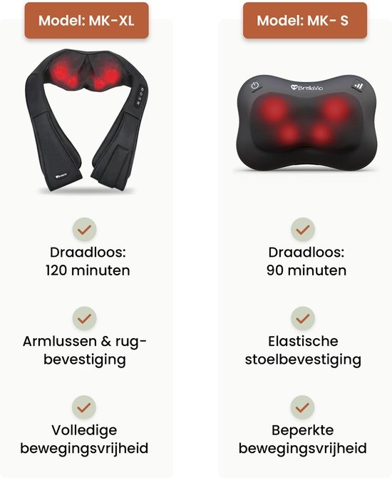Vergelijking van twee draadloze massagekussens. MK-XL met 120 min draadloos gebruik, armlussen & rugbevestiging. MK-S met 90 min draadloos gebruik en elastische stoelbevestiging.