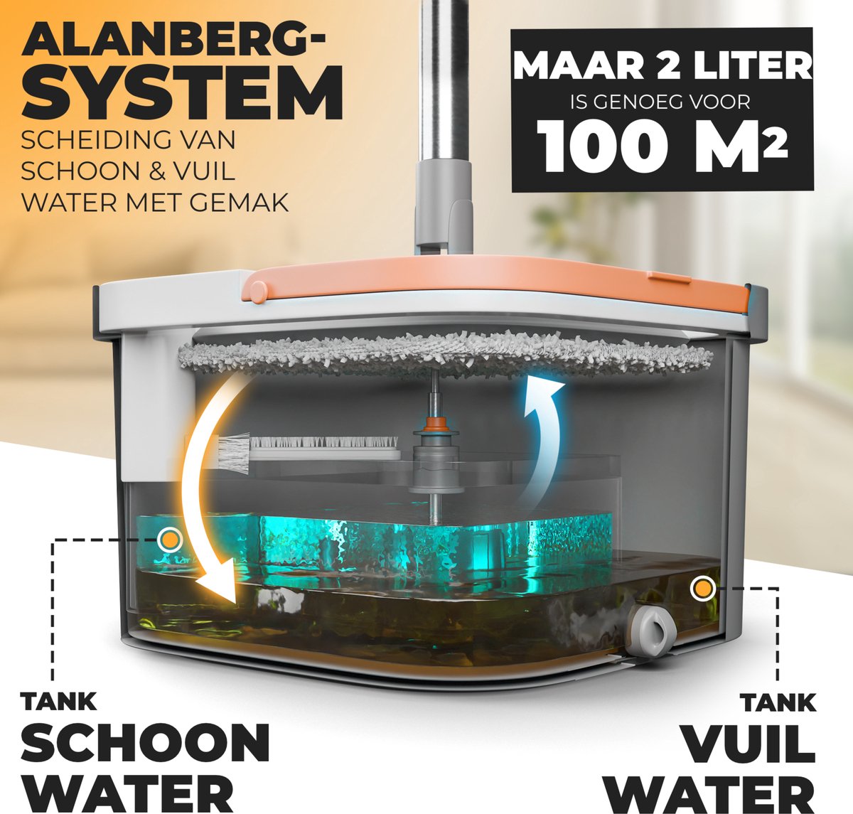 Alanberg® Spinmop Dweilsysteem met Emmer en Wringer – Complete Set incl. Emmer, Steel en 2 Microvezeldoeken – Zelfreinigende Mop voor alle vloertypen – Nat & Droog Gebruik, Grijs thumbnail 6