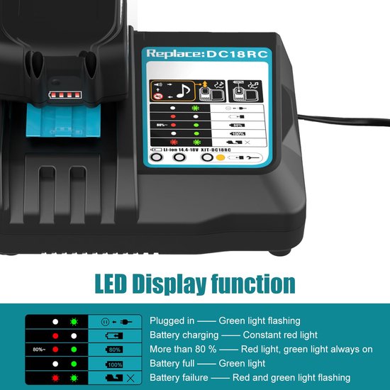 Geschikt voor DC18RC 3A-lader voor Makita 18V-lader, compatibel met Makita 14,4V-18V-accu BL1850B BL1850 BL1840 BL1830 BL1820 BL1415N BL1430 van Merkloos	 — afbeelding 2