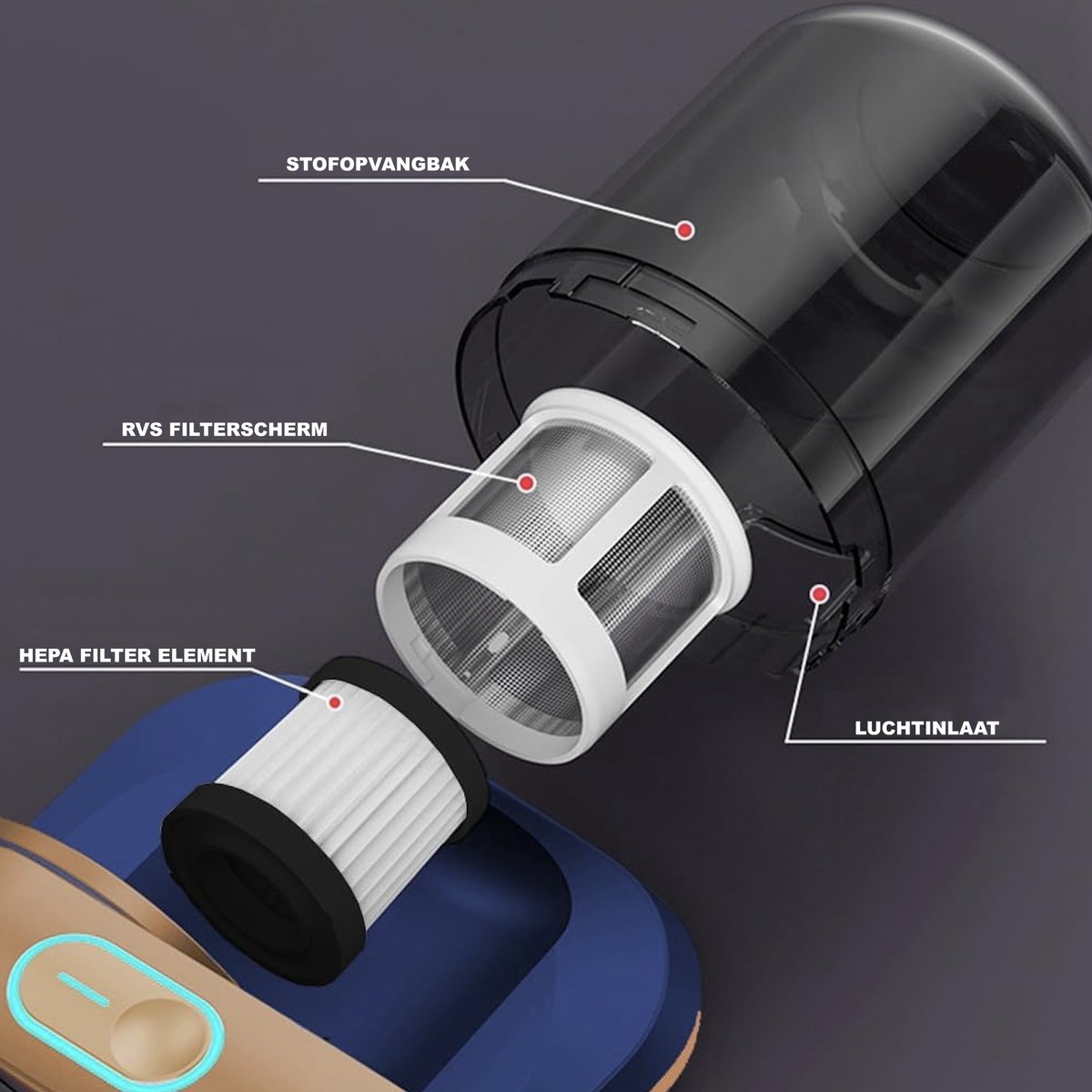 Stofzuiger Matras Stofzuiger met Huisstofmijt Bestrijding - afbeelding 3