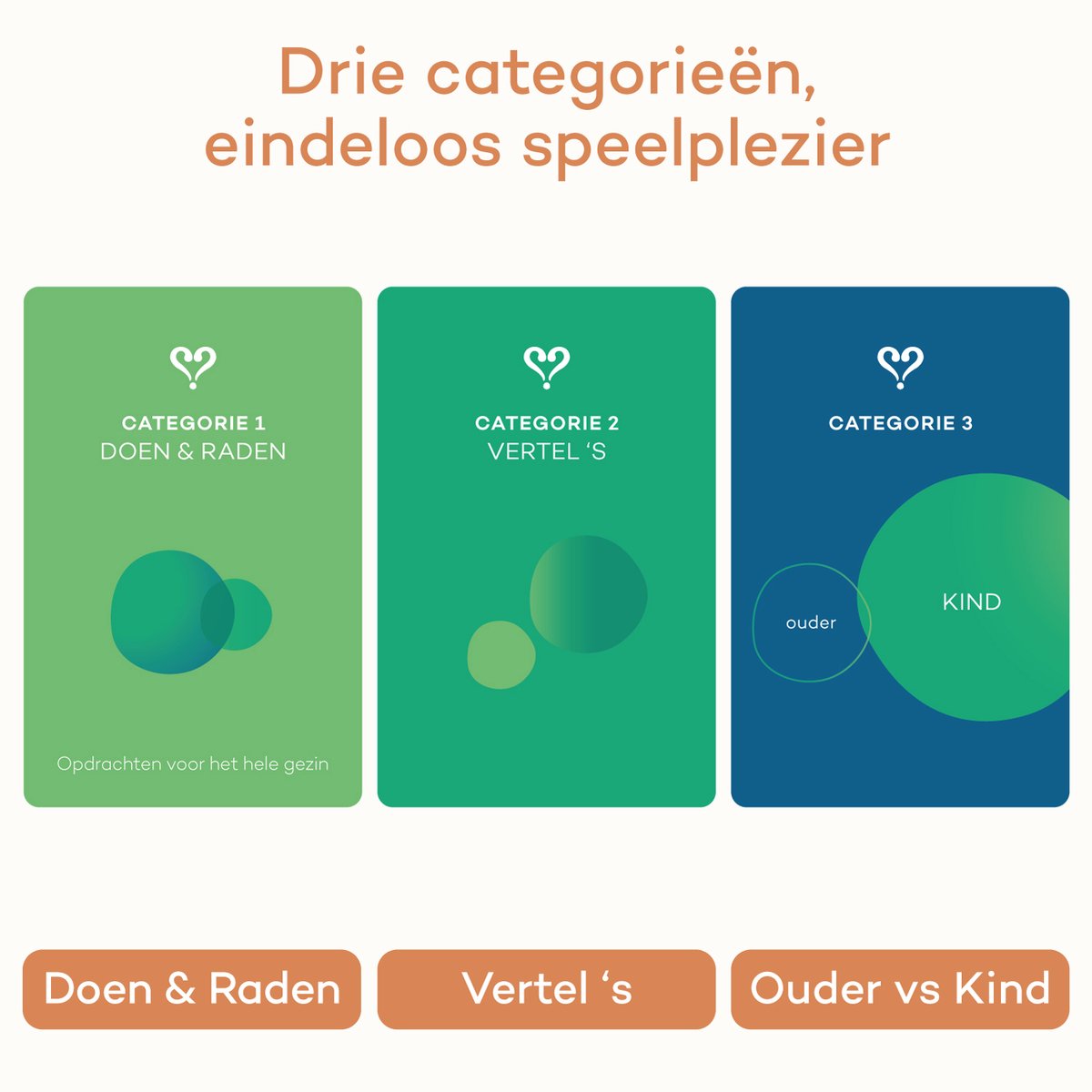 Tips om de tafels te leren - Hip & Hot - blogazine