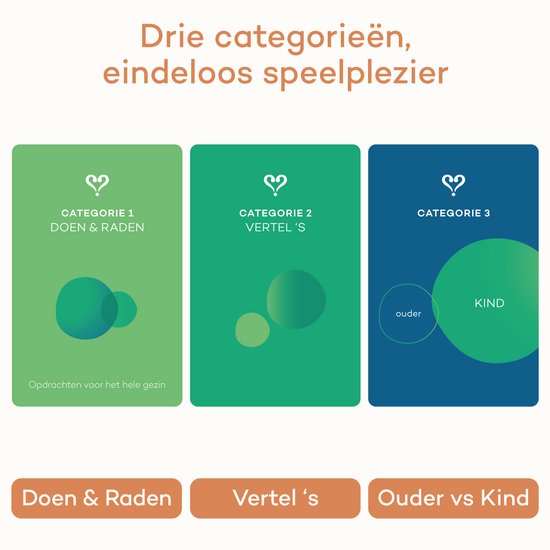 Gezinseditie vragenkaartspel - Vertellis - plezier, verbinding en mooie momenten met je gezin