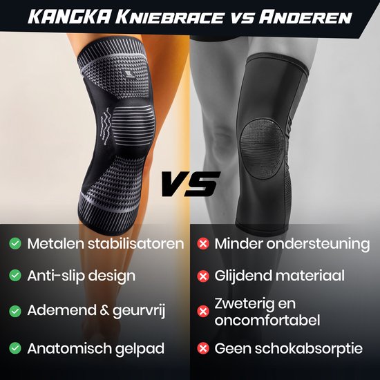 Genouillère KANGKA taille M – Protège-genou pour le Sport, l'arthrite, le ménisque et les blessures – Genouillère de compression avec coussinet antidérapant et gel – Unisexe