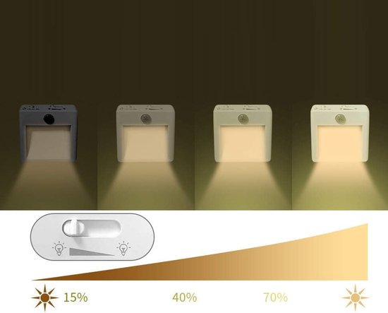 Nachtlampje met bewegingssensor - 2 stuks dimbare nachtlampjes - Plugin ledlamp - voor kinderkamer/slaapkamer/ trap/gangpad/keuken - warm wit van Merkloos — afbeelding 2