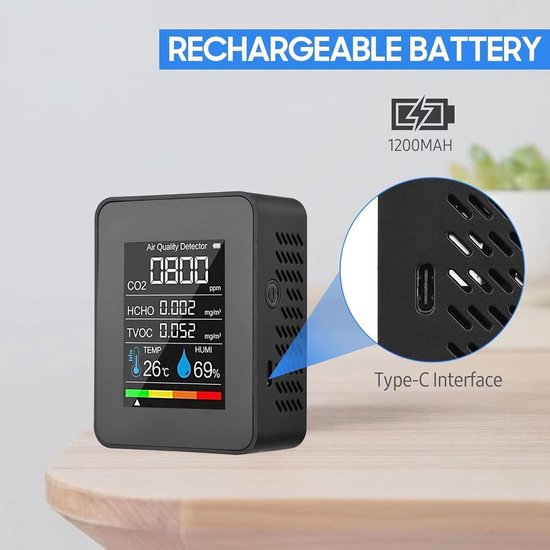 Wifi Luchtkwaliteitsmonitor, 4,3 Inch Digitaal Lcd scherm Multifunctionele Professionele Formaldehyde (HCHO) Tester Gasvervuiling Real Time Detector voor CO2 PM2.5 PM10 PM1.0 TVOC Temperatuur Vochtigheid