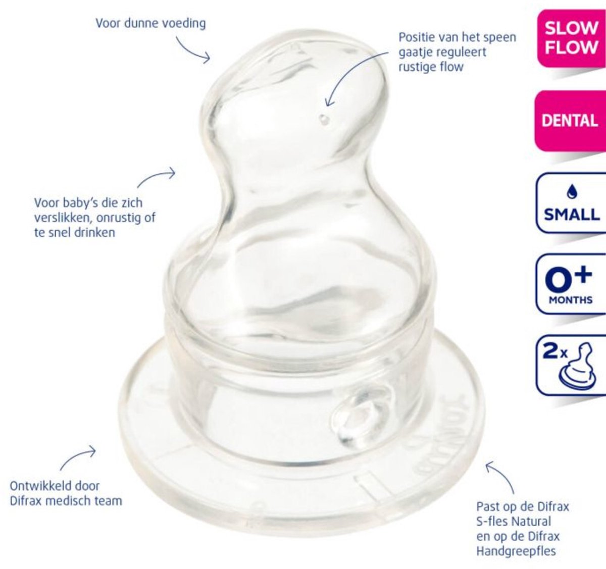 Goedkoopste Difrax Flessenspeen Dental voor smalle babyflessen - Maat Small - 2st