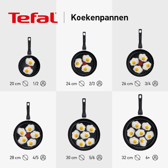 Overzicht van Tefal koekenpannen met verschillende afmetingen en gebakken eieren.