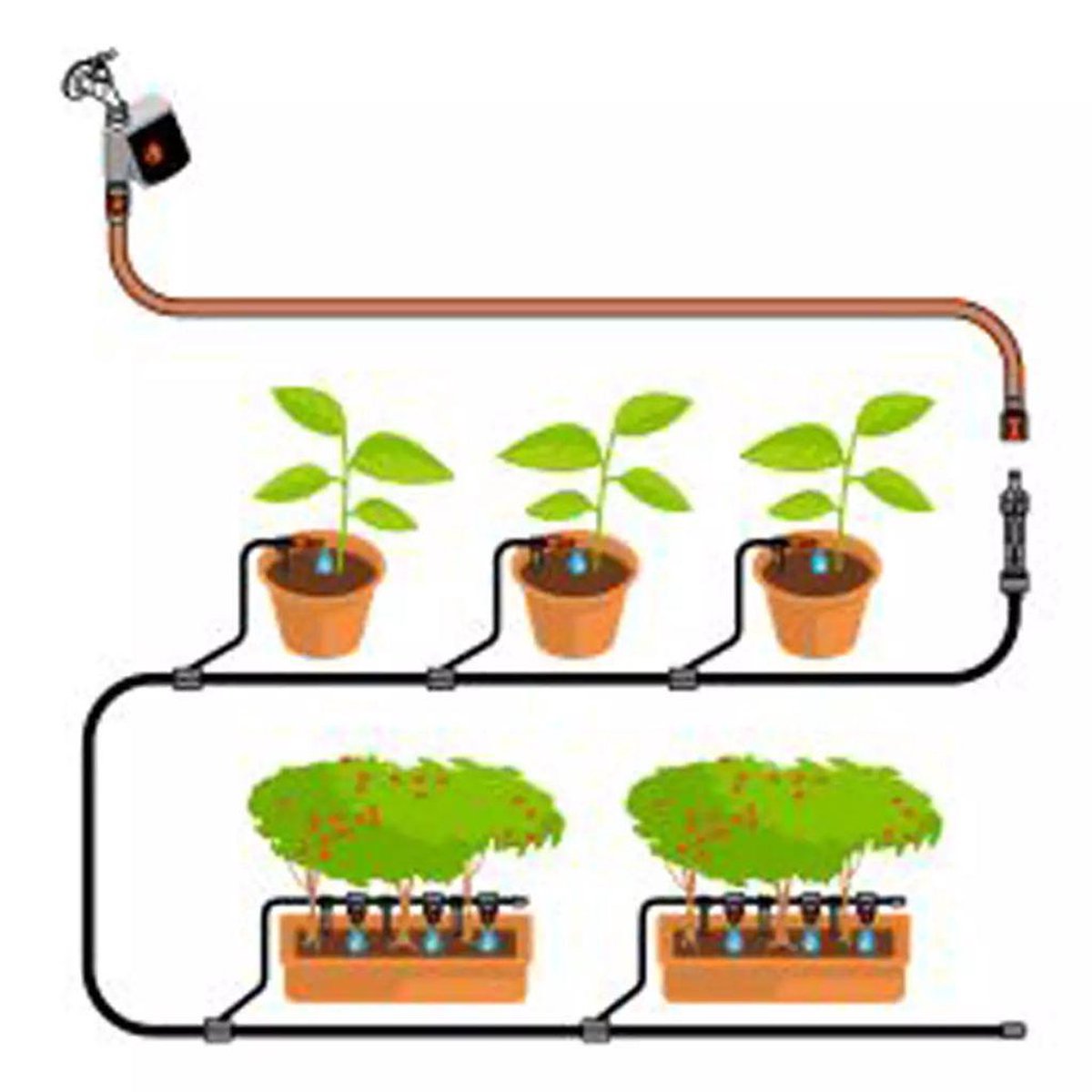 Gardena Smart Water Control Besproeiingscomputer