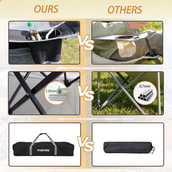 De 7 beste campingstoelen in 2026