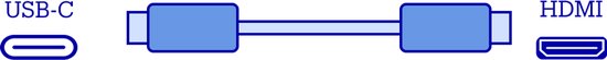 Câble USB C vers HDMI - Câble USB C HDMI - HDMI vers USB C - Câble HDMI HDMI C - 4K Ultra HD - Aluminium