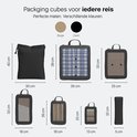 Afmetingen van negen zwarte en beige ONYX packing cubes en een zwarte draagtas.