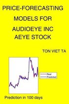 Price-Forecasting Models for Audioeye Inc AEYE Stock