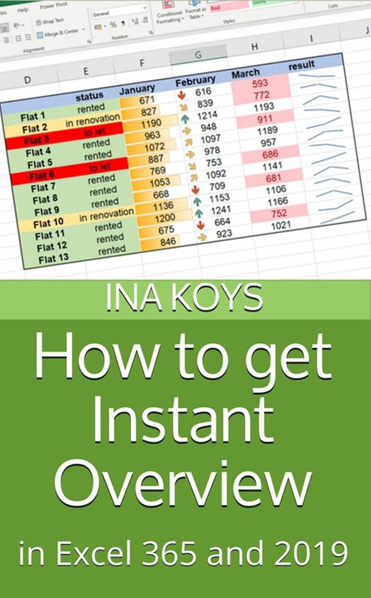 How to get Instant Overview - cover