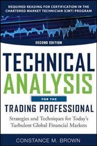 Technical Analysis For Trading Professio