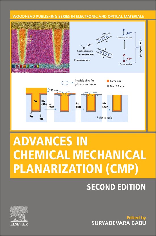 Woodhead Publishing Series in Electronic and Optical Materia ... - cover