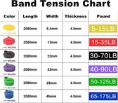 BEACID Powerbands - 9 Fitness Banden - Met Weerstandsbanden