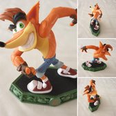 skylanders imaginators crash bandicoot