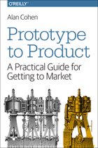 Prototype To Product