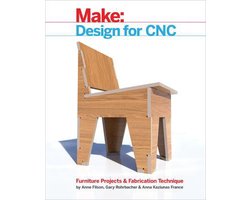 Make Design For CNC