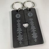 Topdrukte relatiegeschenk Sleutelhanger liefde set van 2 stuks in vorm van Hart met Spotify-code van grijs metallic kunststof | uniek cadeau