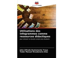 Utilisations des infogrammes comme ressources didactiques