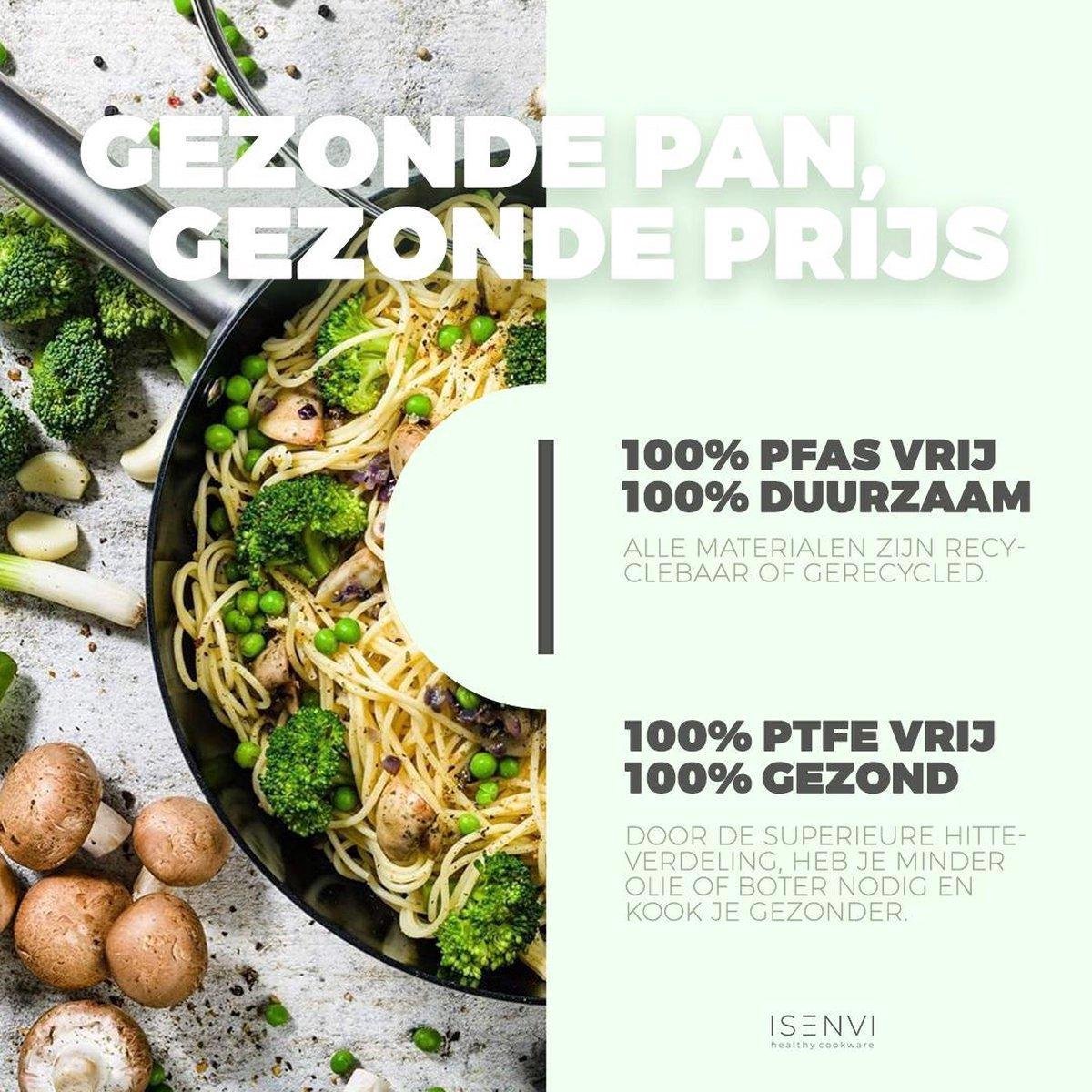 ISENVI ISENVI Avon Wokpan - afbeelding 2