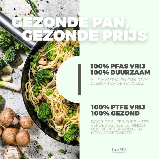 ISENVI Avon Wokpan Inductie met Deksel - 32 cm - Keramisch - Wok - PFAS, PTFE Vrij - Alle Warmtebronnen