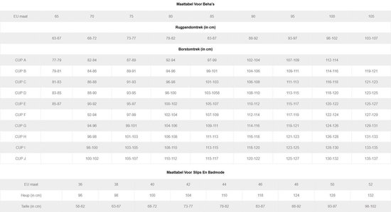 Maattabellen voor beha's en slips met Europese maten en cupmaten.
