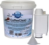 1 liter navulset Aquintos geschikt voor Saeco