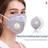 10 stuks KN95  Mondkapje | Mondmasker met ventiel | mondkapjes ffp2 met 6 laagse filters | Grijs