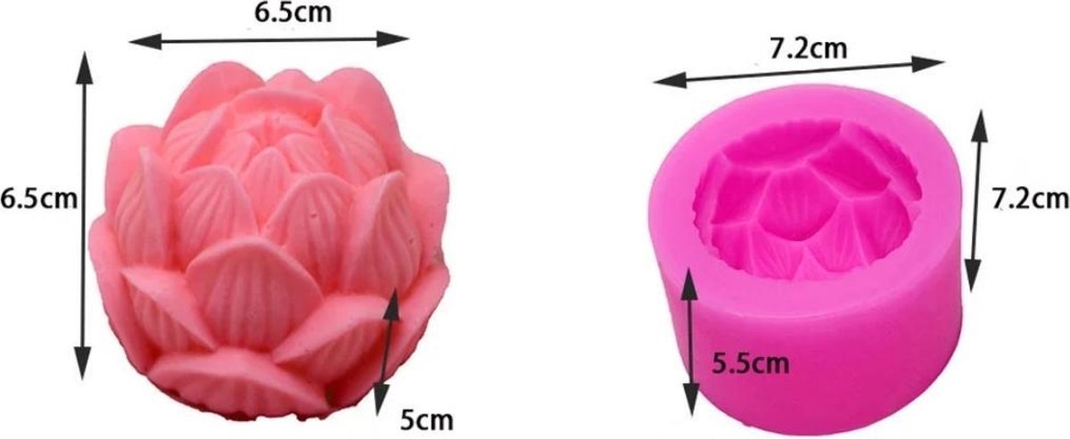 3D