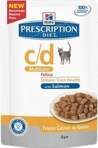 Hill's feline c/d multicare zalm - 12x85 gr - 1 stuks