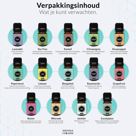 SensaHome Etherische Oliën 14 stuks - 100% puur en natuurlijk - Geschikt voor Aroma diffuser- Essentiële olie set