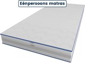 Master Matras 90x200 – Persoonlijke indeling – 10 zones Achteraf aanpasbaar