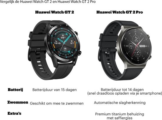 Huawei Watch GT 2 - Smartwatch - 42 mm - Zwart - Fluoroelastomer strap |  bol.com