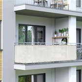 NYVI Polyrattan Balkon Privacy Scherm Privafence 100 Cm Wit   Balkonbekleding Met Metalen Ogen   Uv Bestendig Weerbestendig 100 Ondoorzichtig   Balkonomheining 1x5 M 1078528895