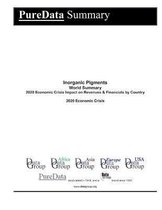 Inorganic Pigments World Summary