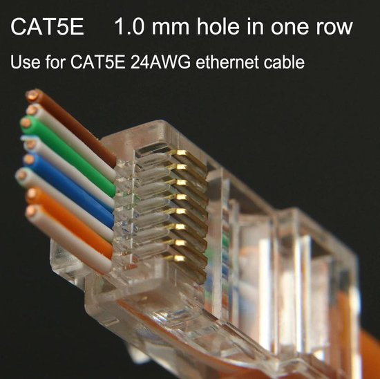 20 x connecteurs à sertir RJ45 - Fiche RJ45 avec montage push-through pour  câble... | bol.com