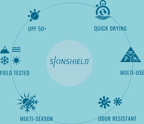 SKINSHIELD