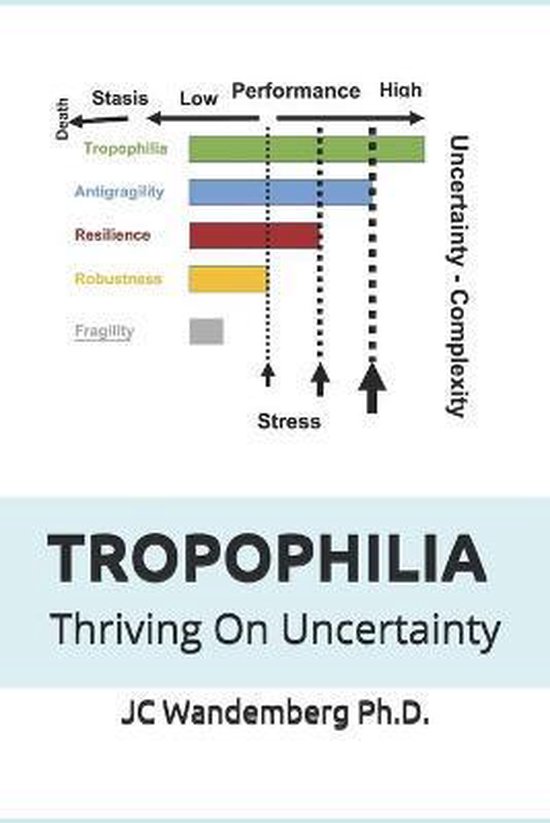 1- Tropophilia - cover
