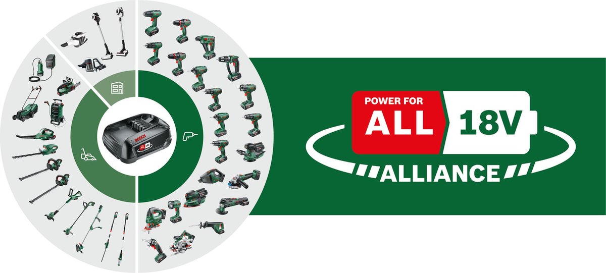 Bosch AdvancedDrill 18 Accuschroefboormachine - Lichtgroen model thumbnail 3