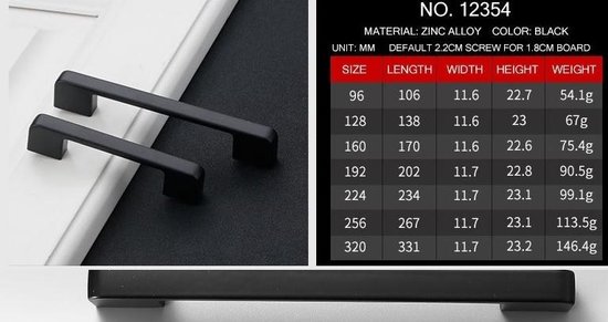 Handgreep (105mm) Metaal Zwart - Hartafstand 96mm - Voor kast-Keukenkast, Lade, Dressoir of Deurtje-Industrieel-Luxe - HOGA