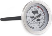 Thermometer - Kookgerei - Thermometer BBQ - Gebakken - Vlees