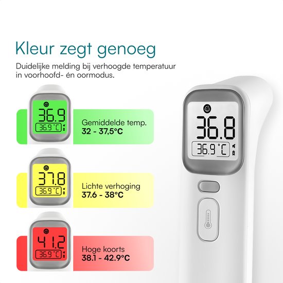Mecura Oorthermometer Kinderen & Volwassenen - Koortsthermometer Oor & Voorhoofd - Digitale Infrarood Baby Thermometer - Temperatuurmeter Lichaam - Meet in 1 Seconde - Koortswaarschuwing in Kleur - Stille Modus - Geheugen 40 Metingen