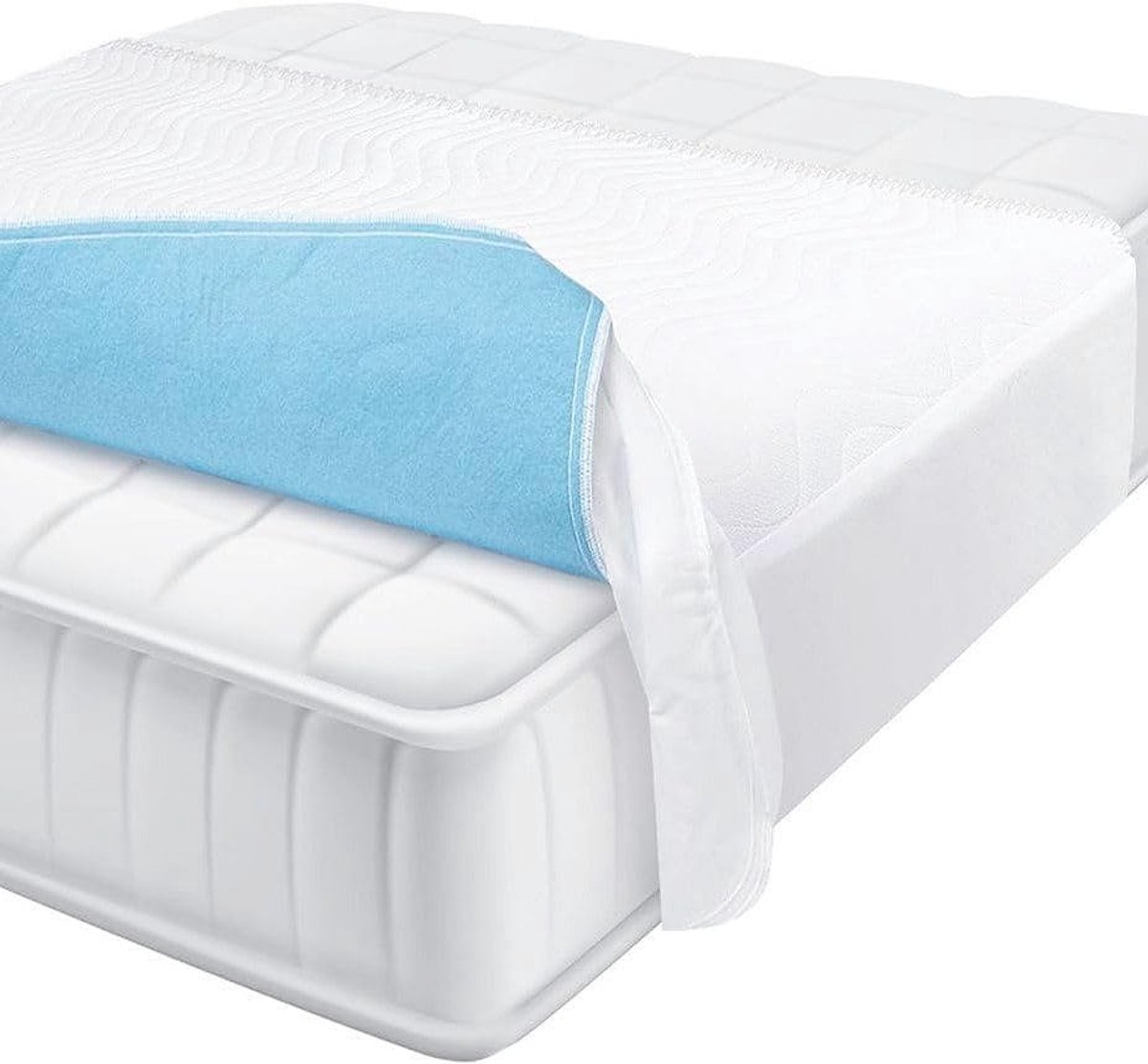 Waterdichte incontinentieonderlegger met vinnen, wasbaar op 95 °C, 90 x 75 cm, matrasbeschermer, incontinentie- met absorberend vlies, bescherming tegen vocht