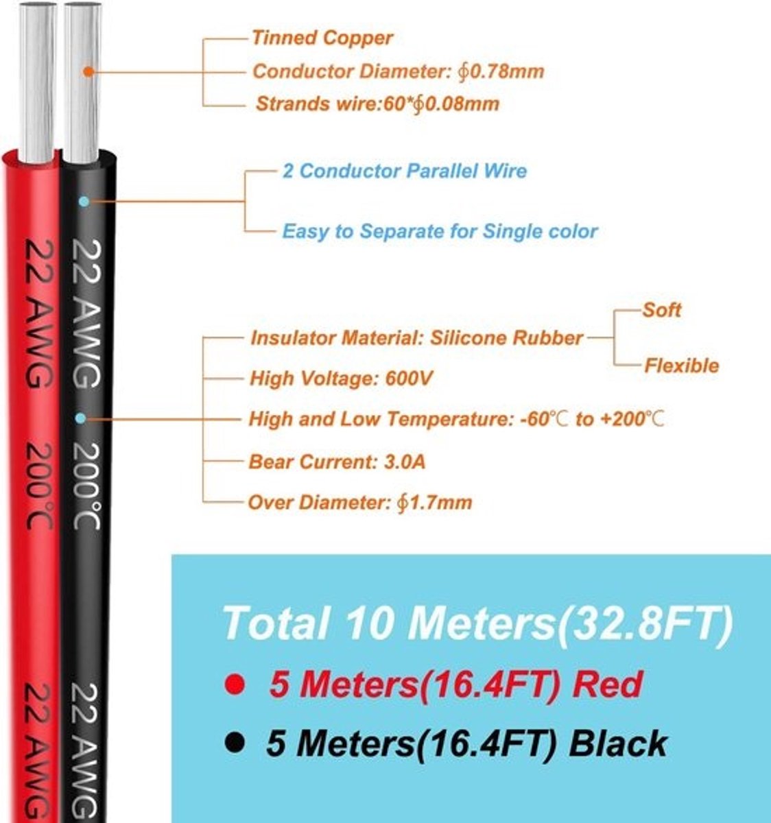 22 AWG Siliconen Elektrische Draad Kabel 10 Meter (Rood & Zwart) - Hoge Temperatuur & Flexibel