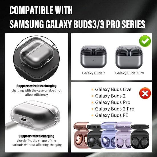 hoes voor Samsung Galaxy Buds 3 en 3 pro, beschermhoes met karabijnhaak, premium TPU-afdekking, ondersteunt draadloos opladen, draadloos opladen, hoofdtelefoon-accessoires — afbeelding 4