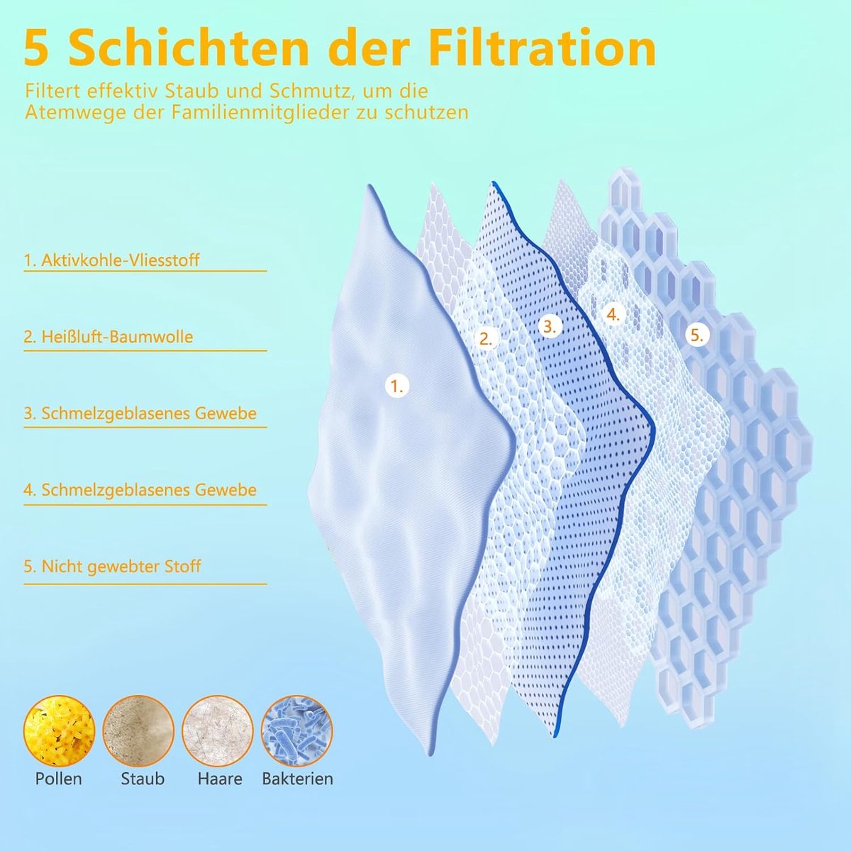 12 stuks stofzuigerzakken compatibel met Vorwerk Kobold VK7 FP7 stofzakkenset, stofzuigerzak, reserveonderdelen compatibel met Vorwerk Kobold stofzuiger (bevat 2 motorbeschermingsfilters)