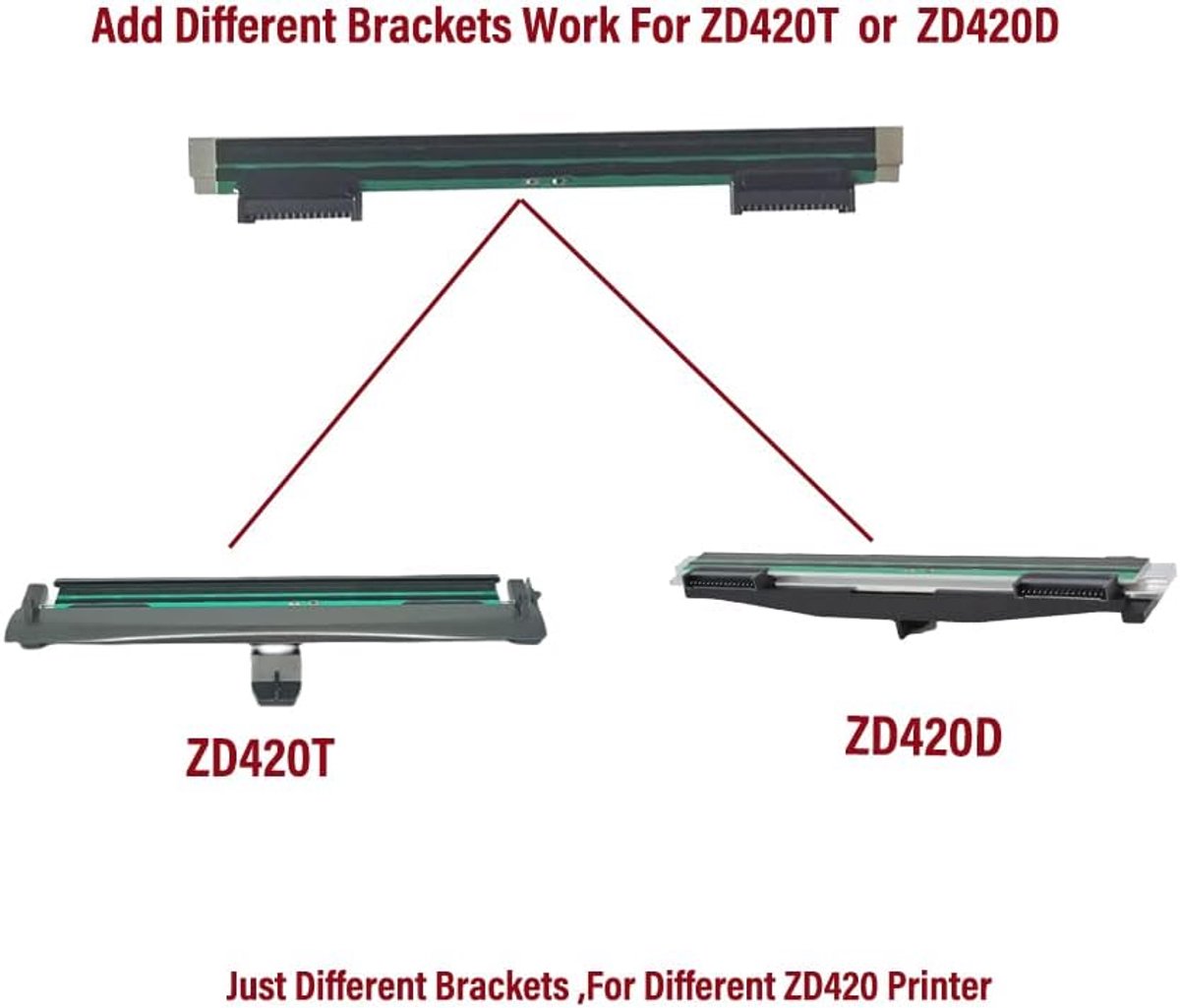 Thermische printkop voor Zebra ZD621 ZD420 ZD620 barcode printer 203DPI Printheads